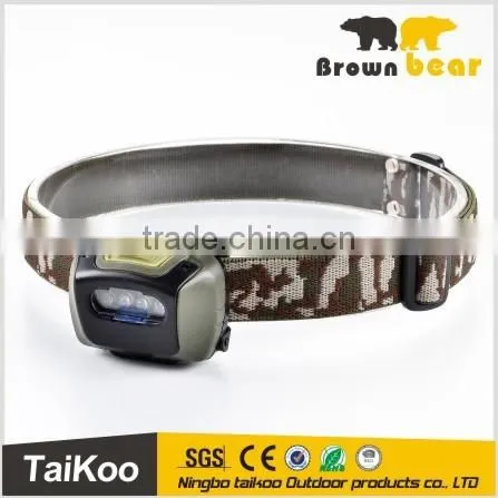 Fashion Medical Headlight Led With 4leds