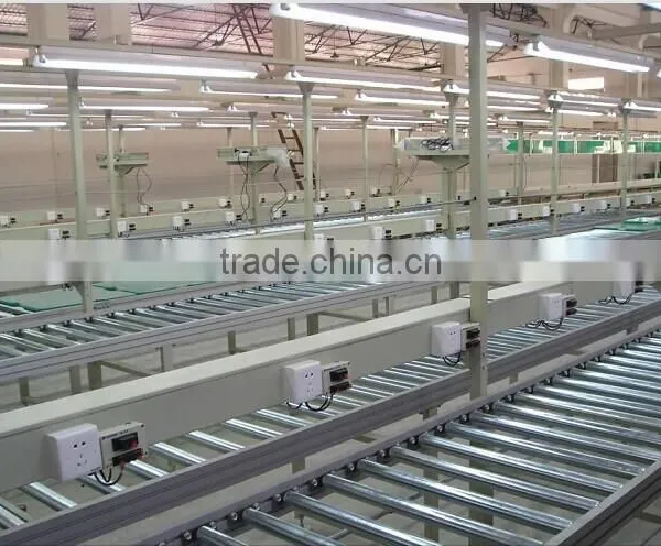 China Manufacturer Hot Sell Roller for Conveyor photo-4