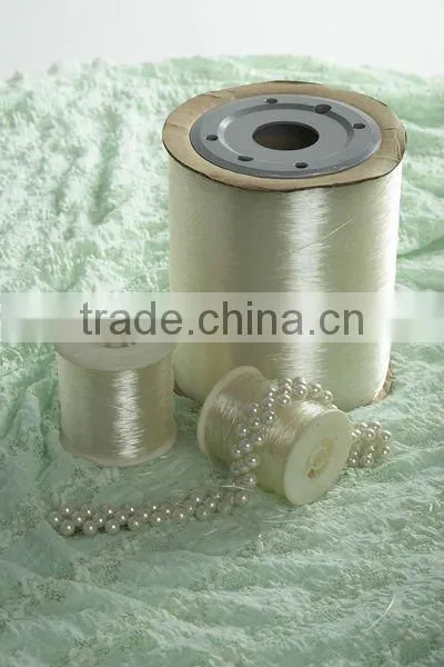 Wholesale Mobilon Tpu Tape for Bra,tpu Cord Colorful Elastic Tpu Cord photo-4