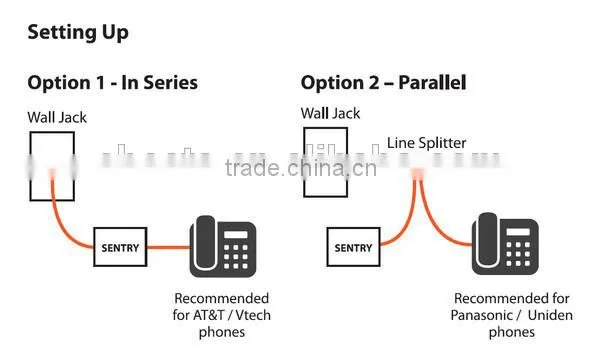 Newest Call Blocker With Whitelist and Blacklist photo-6