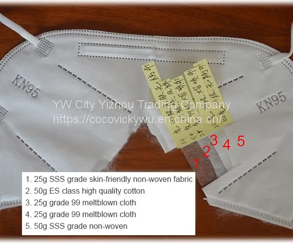 Medical Protective Disposable Earloop Mascarilla kn 95 Face Mask photo-2