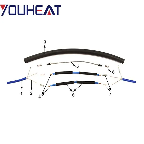 Heating Cable and Heating Mat Professional Repair Kit to Prevent Damage photo-6