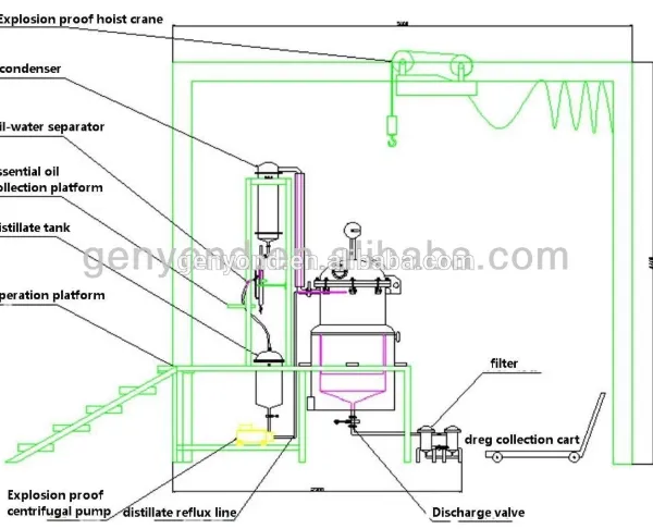 Industrial 100L - 500L Lavender Essential Oil Distiller Distillation Equipment photo-6