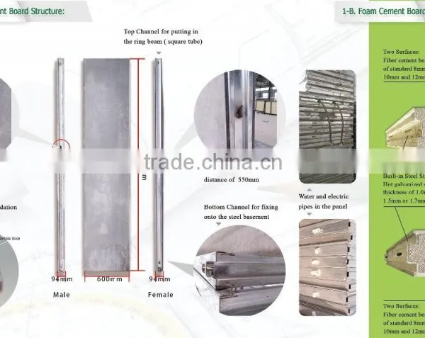 Real Earthquake Resistance Richter 9 Prefabricated House Reliable Manufacture From China photo-2