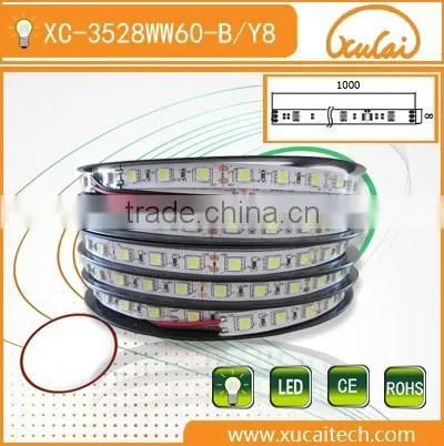 New Products From Market Waterproof Lamp Belt photo-4