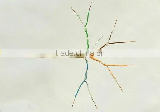 FTP Cat5e Network Cable/LAN Cable/Belden Cat5e Cable