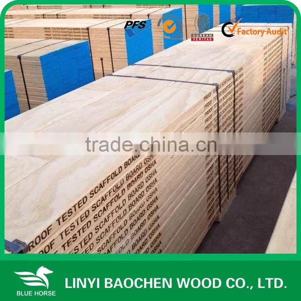 China poplar LVL for Door Core Material