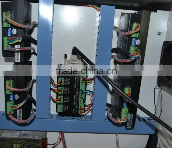SIGN Brand Cnc Router 1530 for Wood photo-3
