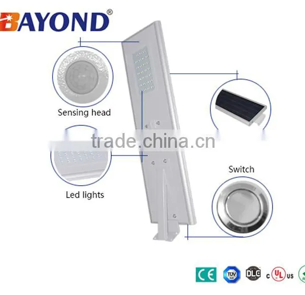 Excellent Quality Street Ledlights