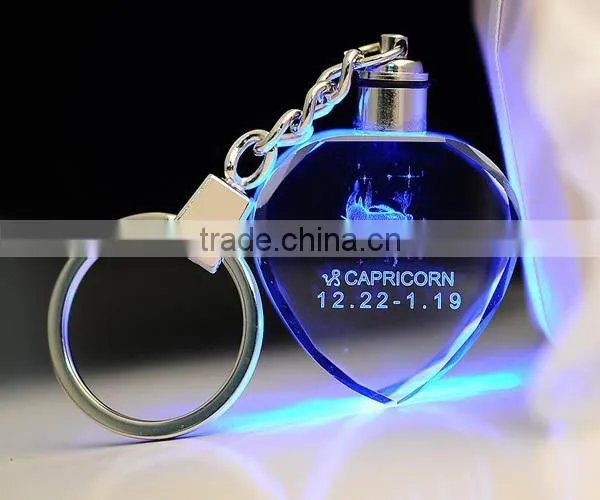 New Printing Metal Key Chains photo-2