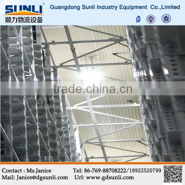 China Supplier Hot Sale Professional Automated 3-dimensional Warehouse Stereoscopic Rack photo-3