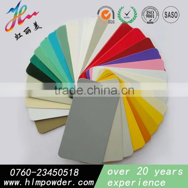 Silicon Based High Heat Resistant Powder Coating(1200F)