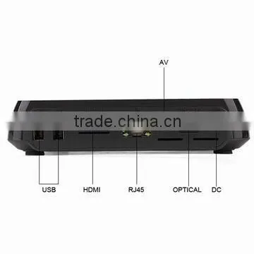 KODI 14.2 M8N Quad Core Andriod 4.4 Amlogic S802 2.0Ghz 1GB 8GB Support Bluetooth Miracast Dlna photo-4