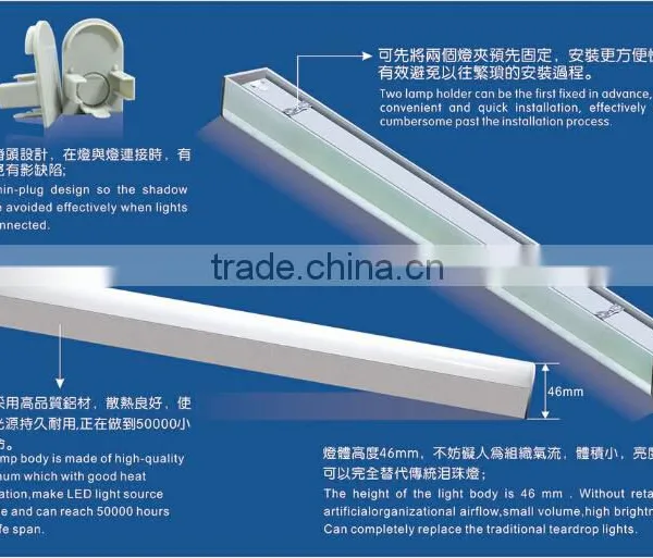 ONN-J01 18W/36W AC100-240V New Products on China Market Led Clean Room Light / Tear Drop Light photo-3