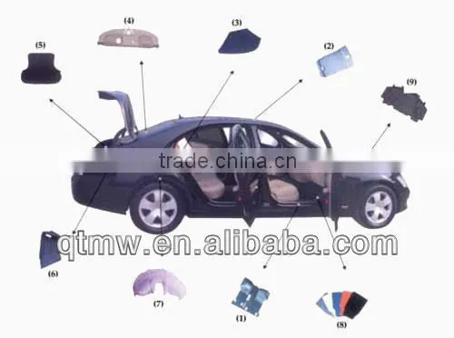 Car Interior Carpet Needle Punching Production Line photo-2