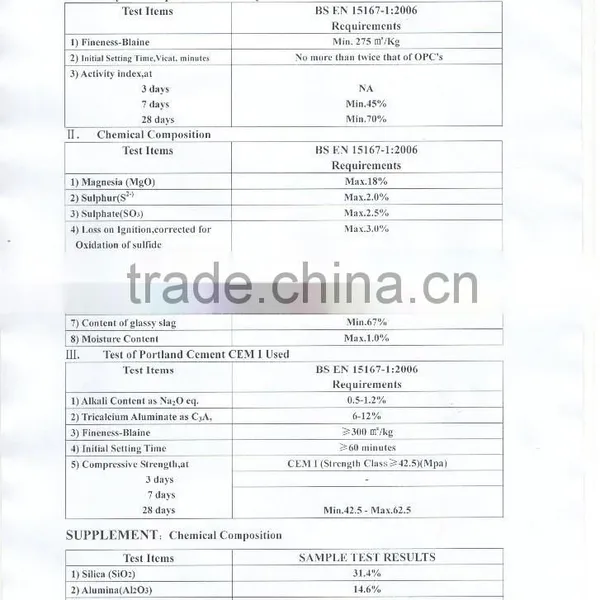 GRANULATED BLAST FURNACE SLAG POWDER FOR CEMENT/GGBS/GGBFS