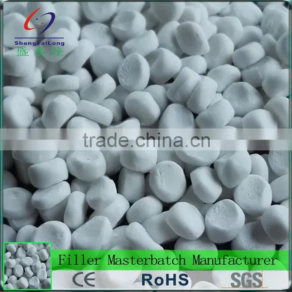 Professional Filler Masterbatch Price photo-4