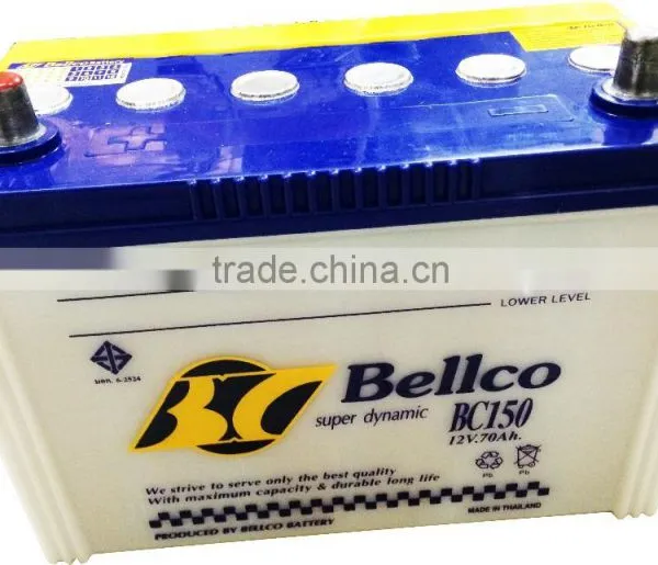 Car BELLCO