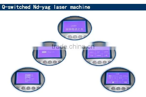 Professional Tips Yag System Wavelength 1064 nm 532nm nd Yag Laser photo-4