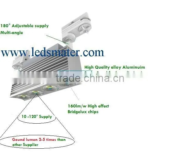 Supermarket Led Track Light, Mall Led Track Light photo-4