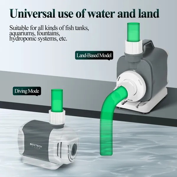 Boxtech Aquarium Water Pump, 3500L/H 55W Adjustable Ultra Quiet Fountain Water Pump With Filter for Aquarium photo-2