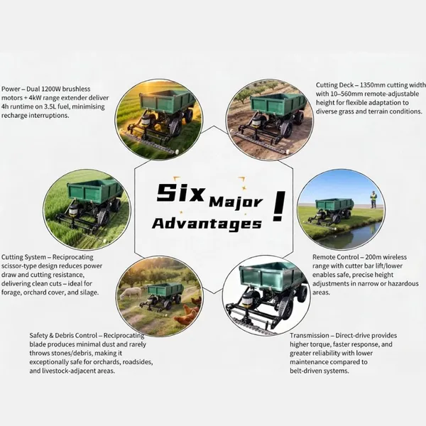 Remote Control Orchard Mowing Machine With Reciprocating Cutting System for Agricultural Use photo-5