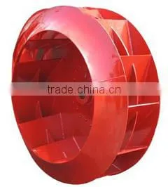 SQ Series Impeller Blade/centrifugal Impeller/centrifugal Impeller Blades photo-4