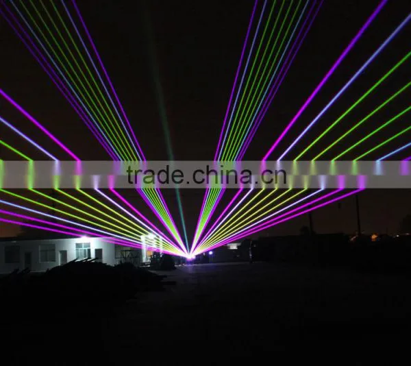 Programmable Stage Show Equipment Scanner Light 10W Laser Rgb photo-2