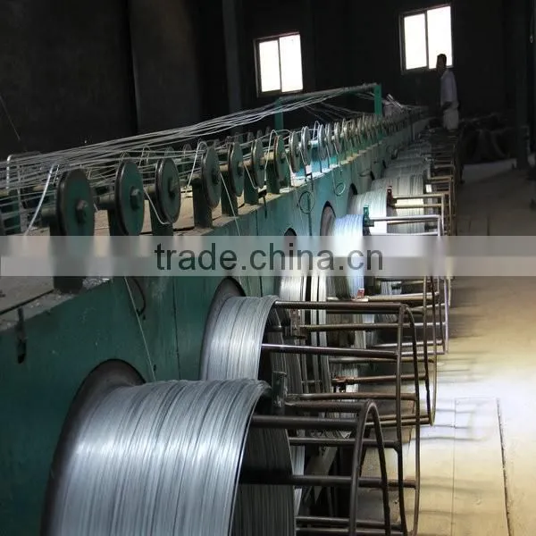 Construction Application galvanized wire