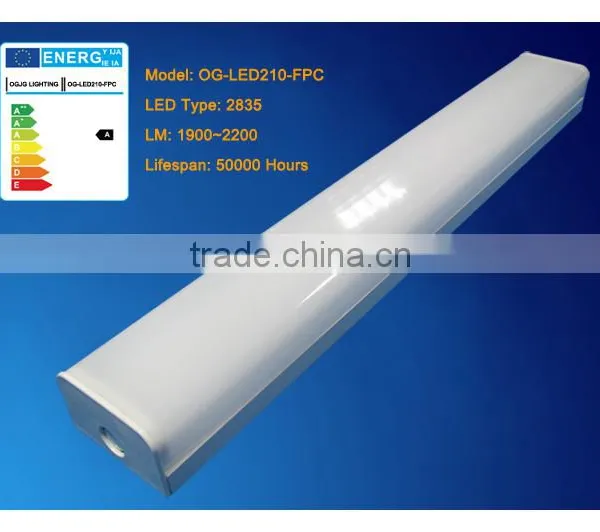 48w Cool White Led Ceiling Light Square Led Lighting Fixture photo-3