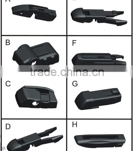High Quality Universal Soft Wiper Blade Multifunctional Blister Package Machine Soft Wiper Blade photo-2