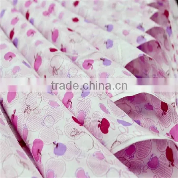 China Textiles and Fabrics