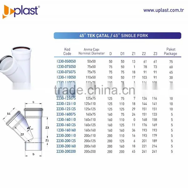 PVC Pipe Fitting 45 Degree Single Fork photo-2