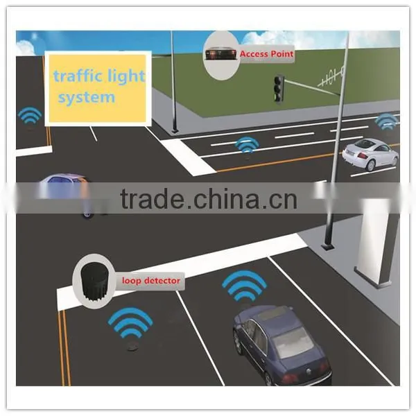 2016 New Wireless Traffic Detection System With Smart Transportation Sensor photo-2
