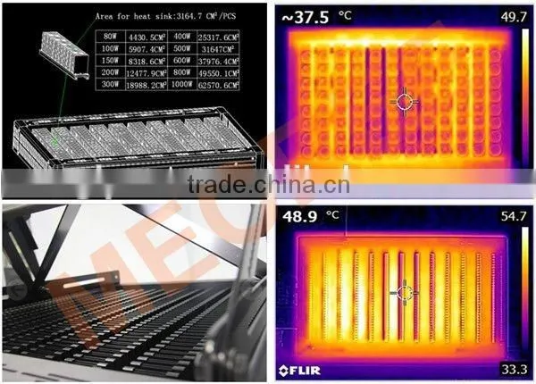 Waterproof 600w 650w 700w Soccer Pitches Lighting Led Flood Light/solar Football Field Lights photo-2