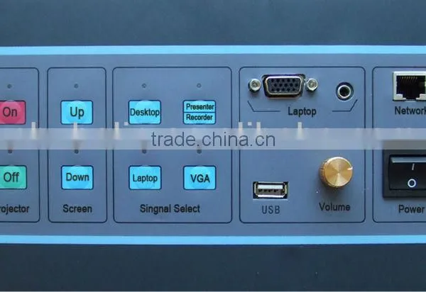 Video controller for education