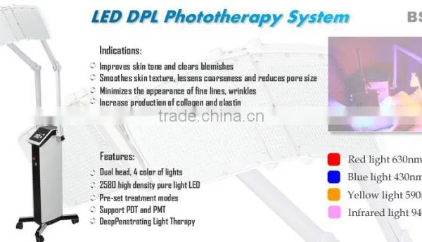 Professional Led Pdt Bio-light Therapy Phototherapy Equipment for Skin Care photo-3