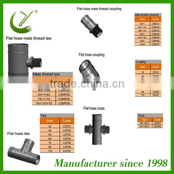 Ppr Plastic Pipe Reducing Tee Brass Fitting photo-3
