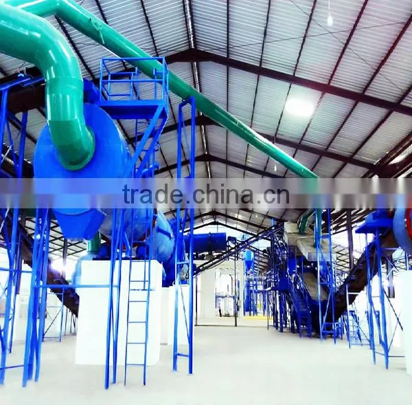 Npk Compound Fertilizer Plant