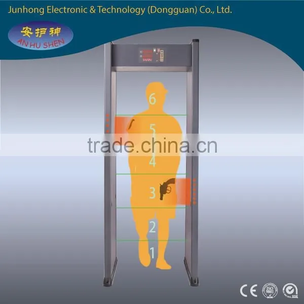Walk Through Metal Detector