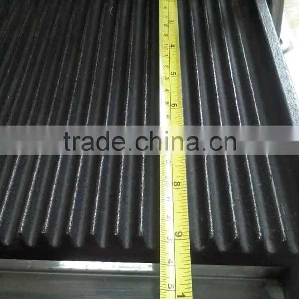Electric Contact Grill / Panini Grill With CE Certificate photo-5