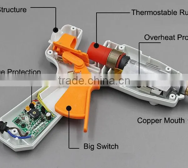 China Factory Wholesale Hot Melt Glue Gun Best Buy Top Quality Low Price photo-6