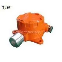 UH Industrial Toxic Gas Detector photo-3