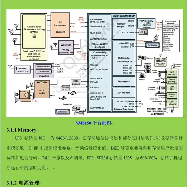 5G Mobile Phone Development and Electronic Products, Hardware Customization, Generation of Microcontrollers, IoT Design, Finished Products, FPGA photo-4
