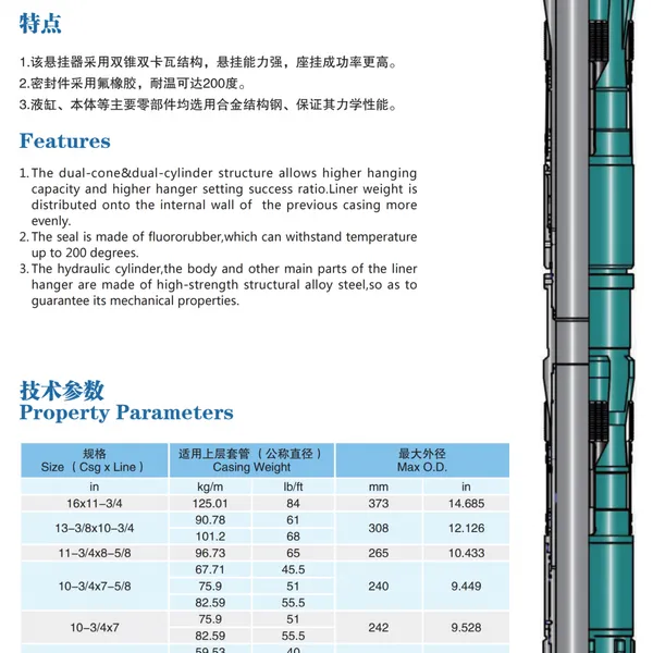 Hydraulic Liner Hanger photo-2
