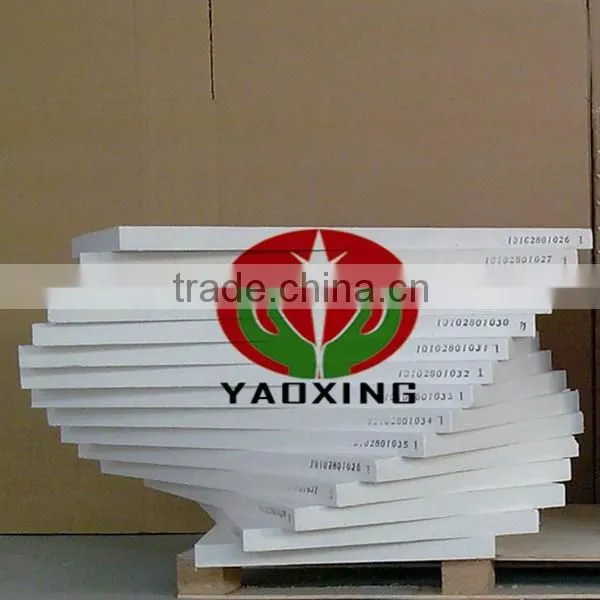 Ceramic Fiber Products Fireproof Materials Refractory Materilas photo-6