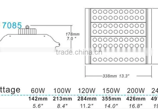 High Quality but Cheap Price 12 Volt Led Flood Light With Nicha Chips photo-6