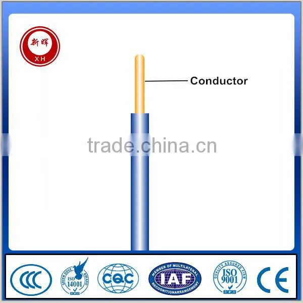 Family House Building Hotel Pvc Electric Wire photo-2
