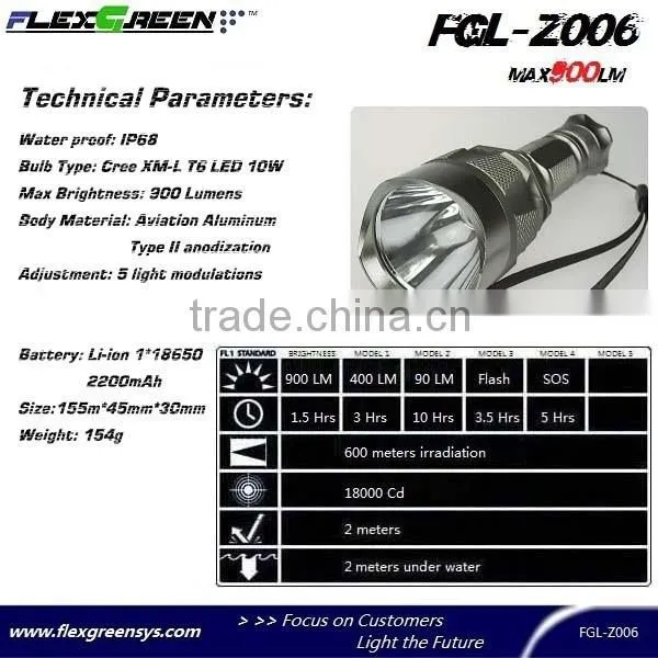 Rechargable 18650 Battery T6 LED Torch photo-3