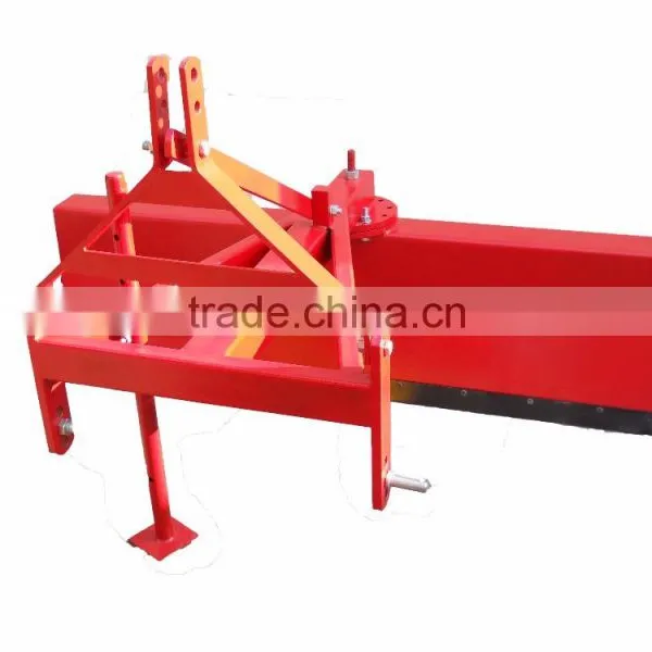 Leveling Machine